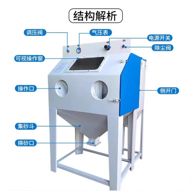 HuancayoSandblasting machine